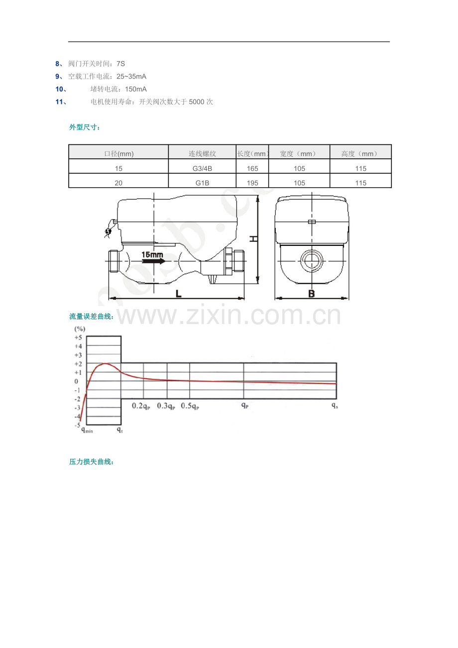 IC卡水表.宁波优静水表产品展示.doc_第2页