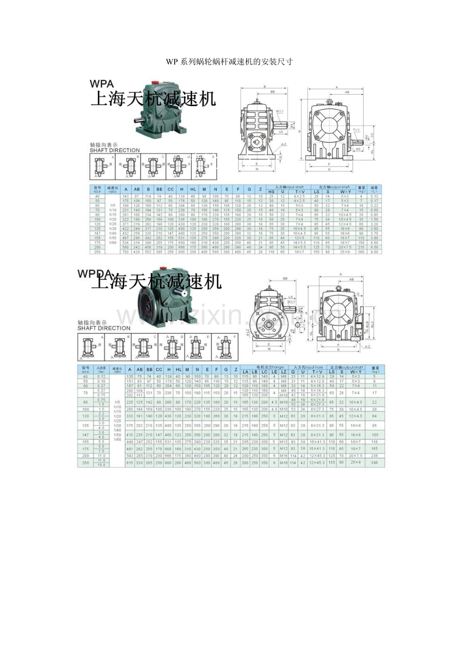 铸铁箱体蜗轮蜗杆减速机安装尺寸.doc_第1页