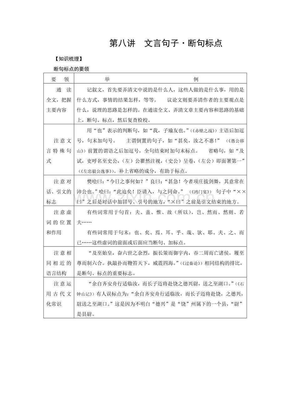 古诗文阅读专题第八讲断句标点.doc_第1页