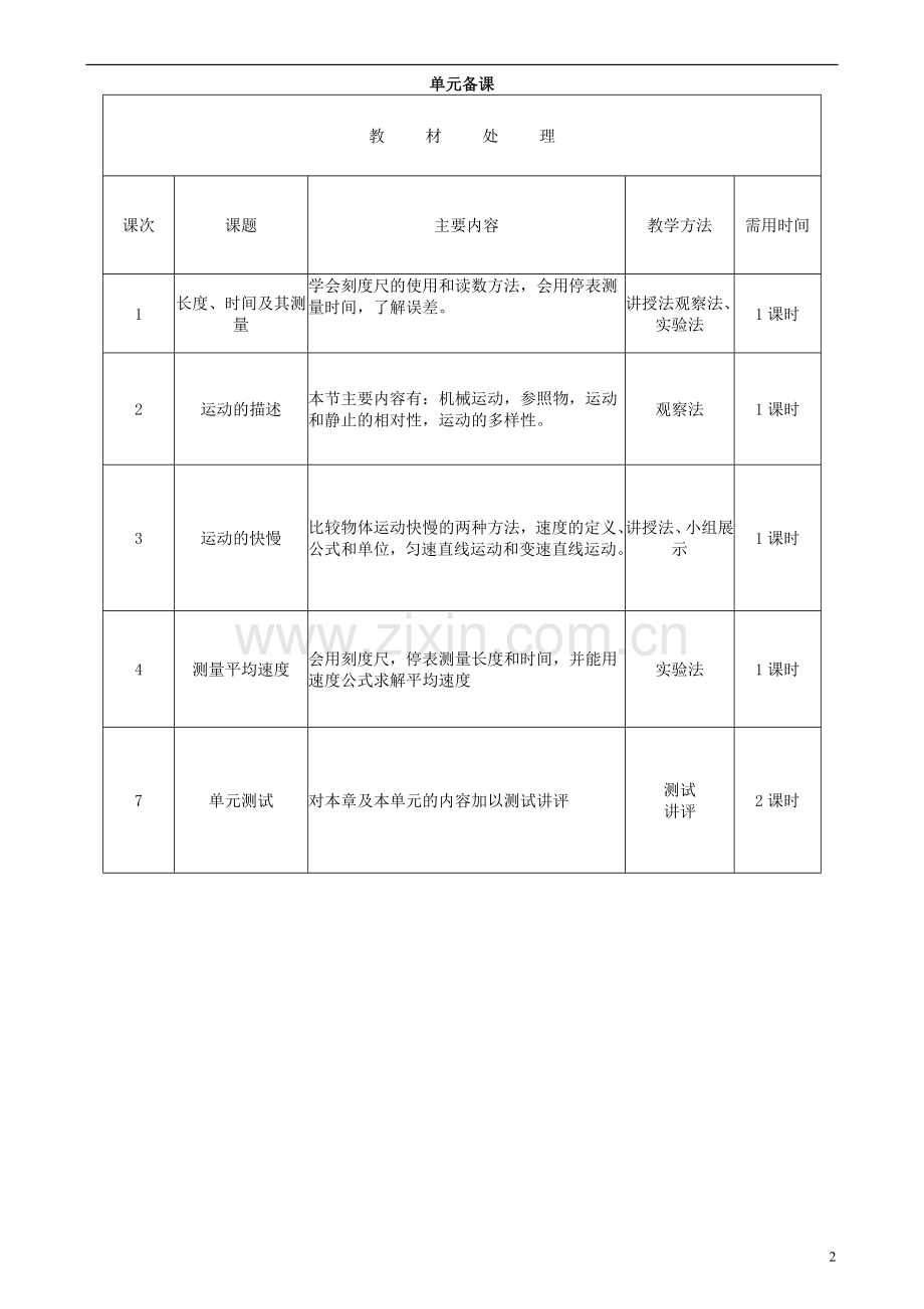 山东省邹平县实验中学八年级物理上册《第一章-机械运动》单元备课教案-新人教版.doc_第2页