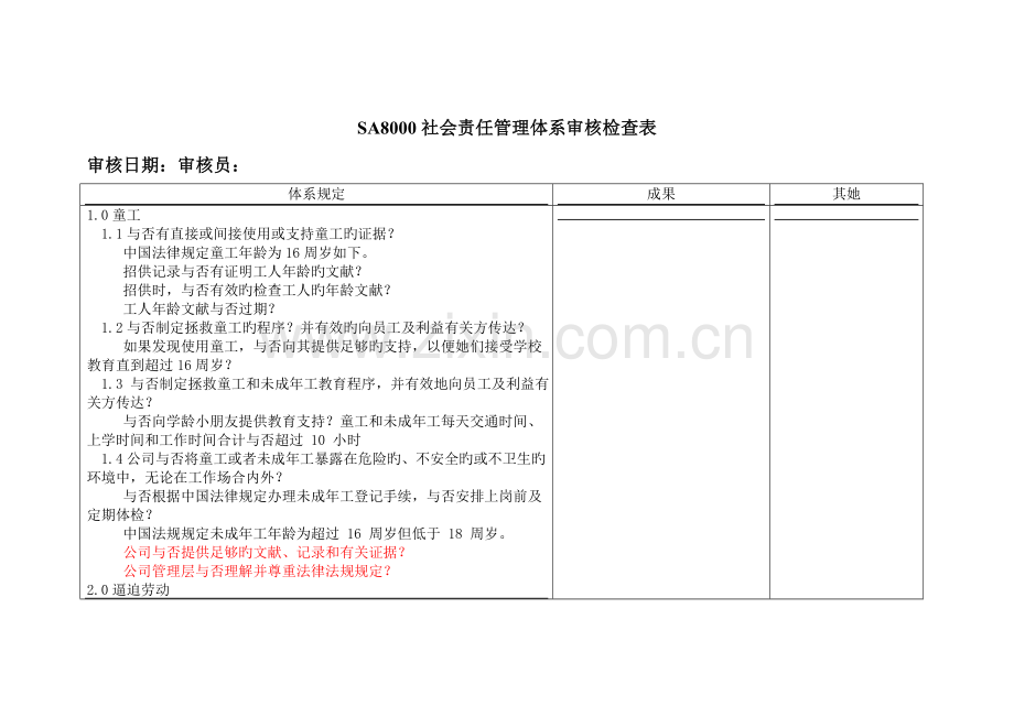 社会责任管理全新体系内审检查表.docx_第1页