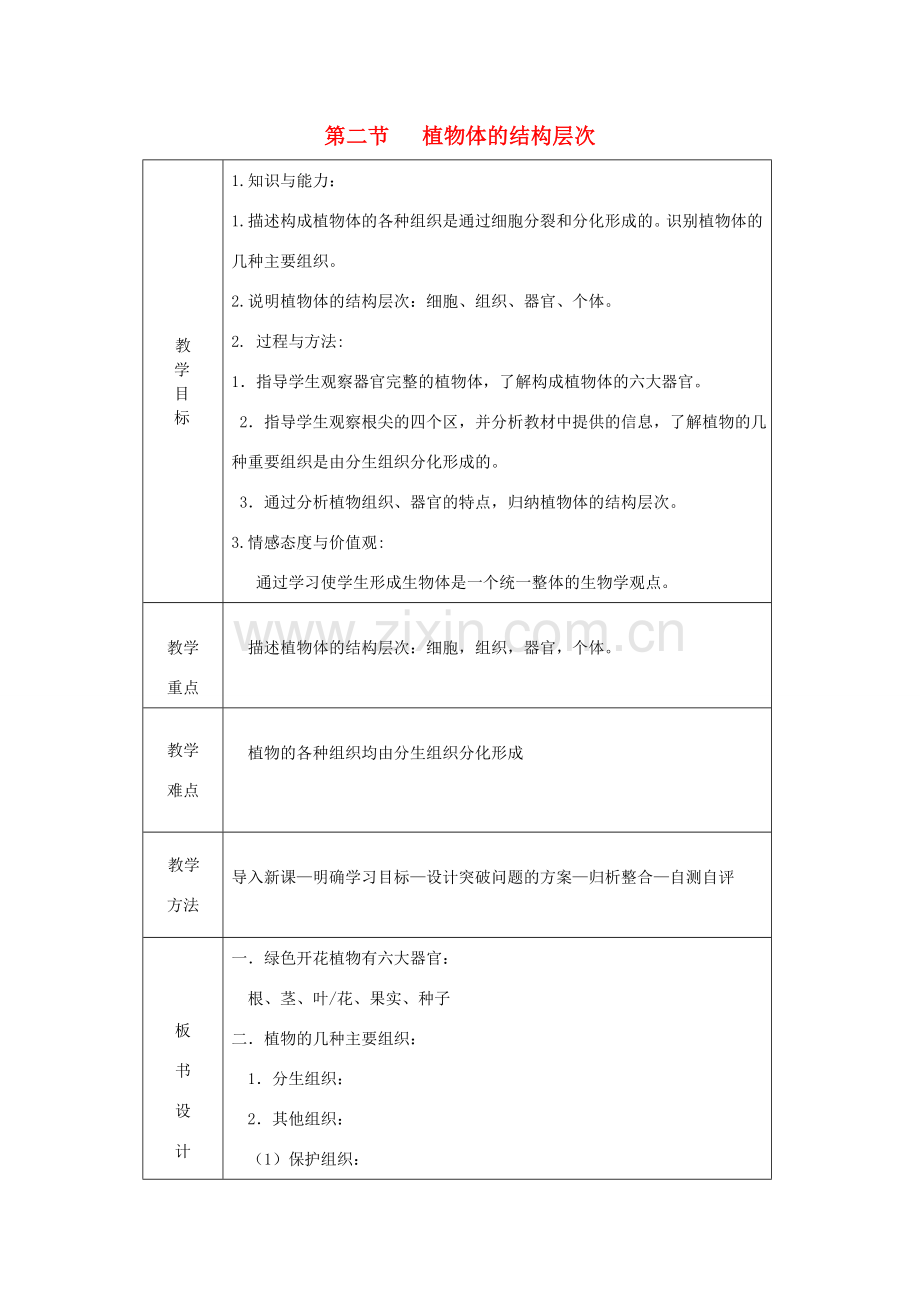 七年级生物上册 第二单元 第2章 第3节 植物体的结构层次教案 （新版）新人教版-（新版）新人教版初中七年级上册生物教案.doc_第1页