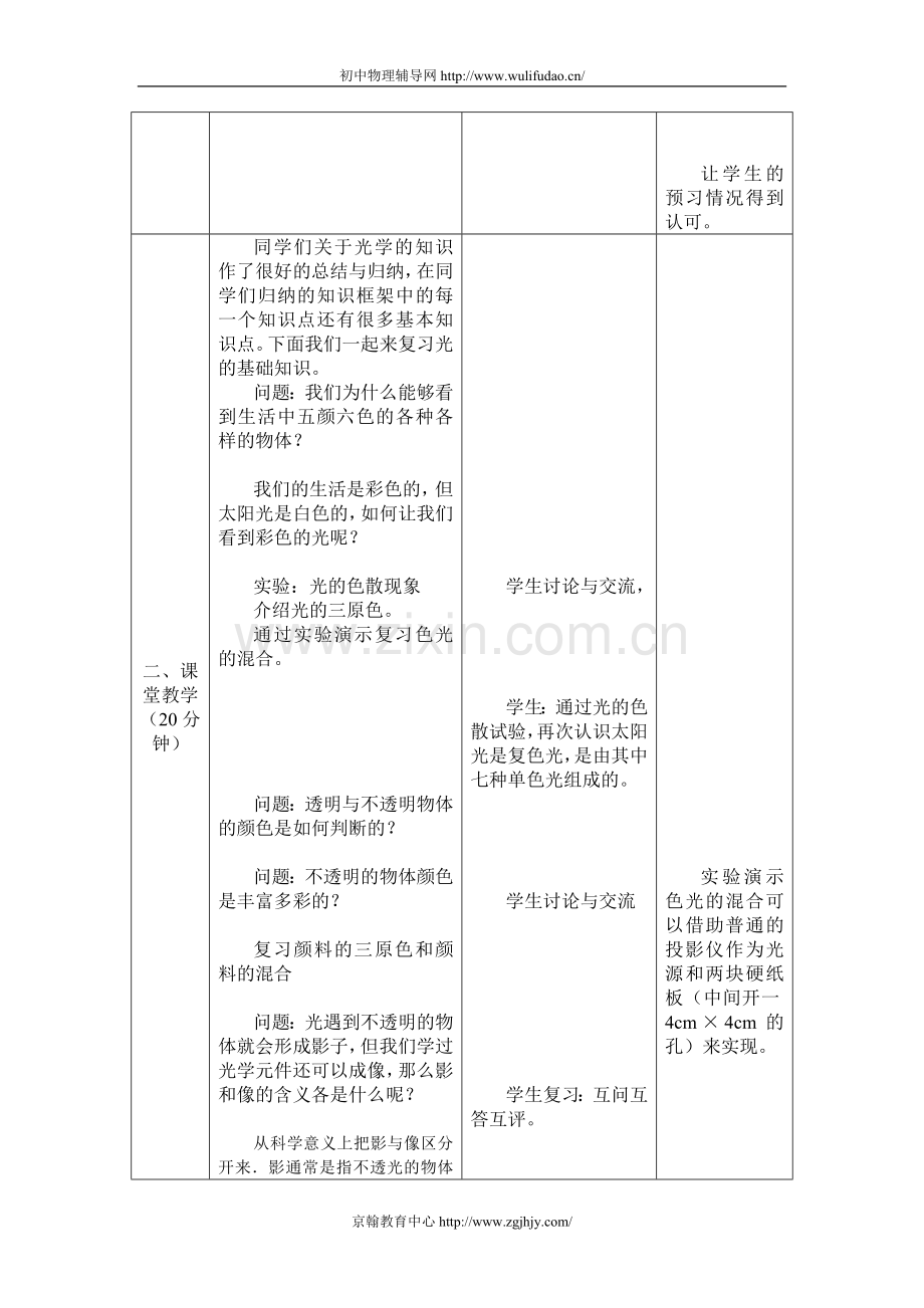 初二物理光现象复习教案.doc_第2页