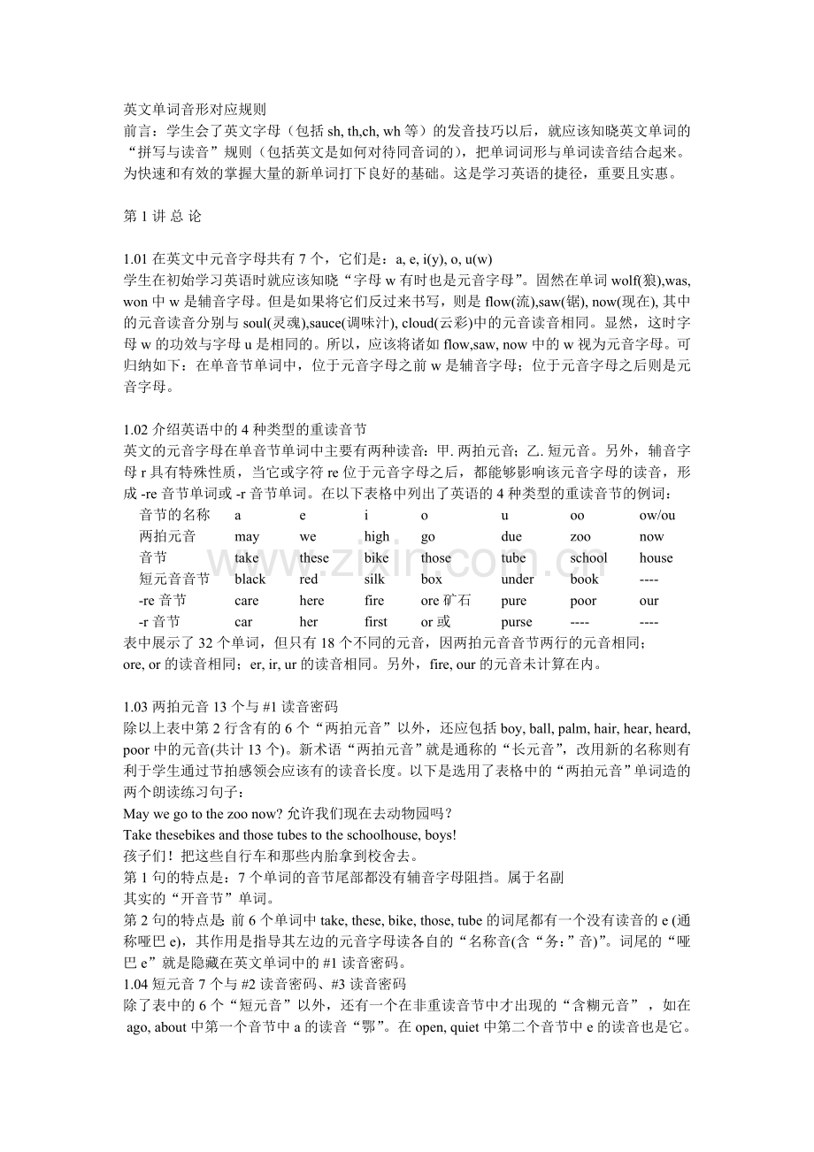 英文单词音形对应规则.doc_第1页