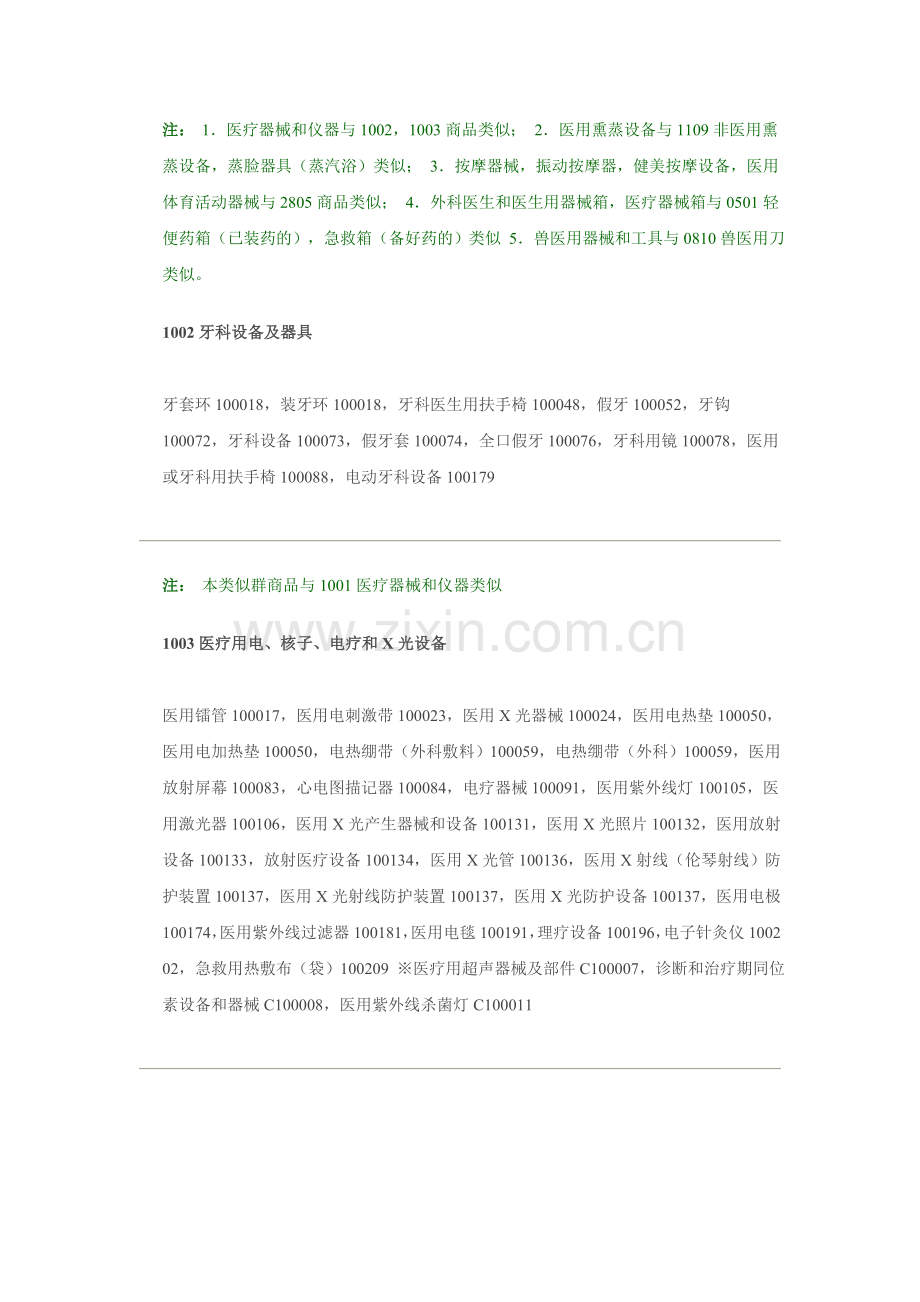 医疗和兽医用仪器.doc_第2页