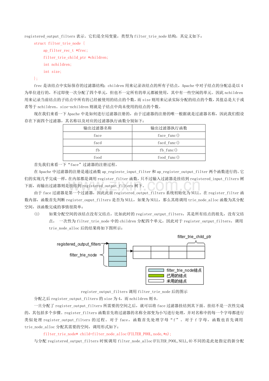 Apache中过滤器实现机制分析.doc_第2页