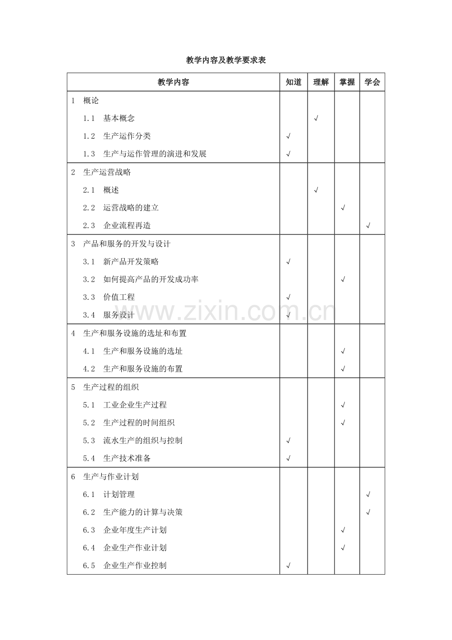 《生产与运作管理》教学大纲.doc_第2页