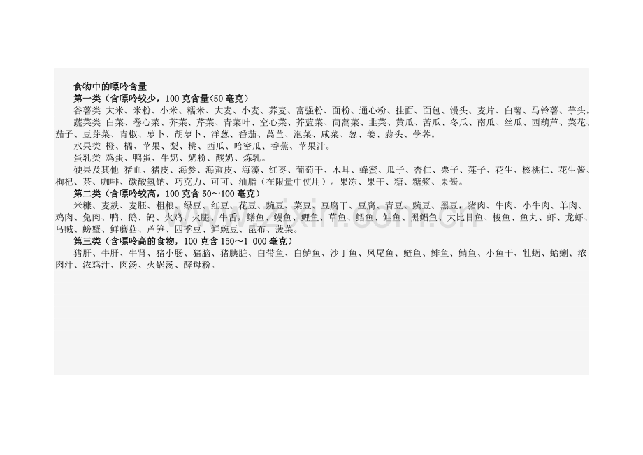 食物中的嘌呤含量.doc_第1页