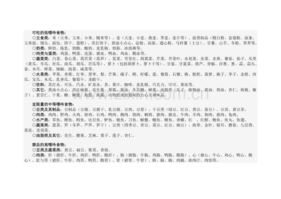 食物中的嘌呤含量.doc_第2页