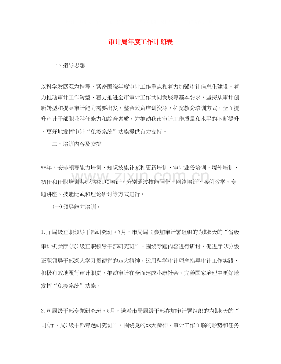 审计局年度工作计划表.docx_第1页