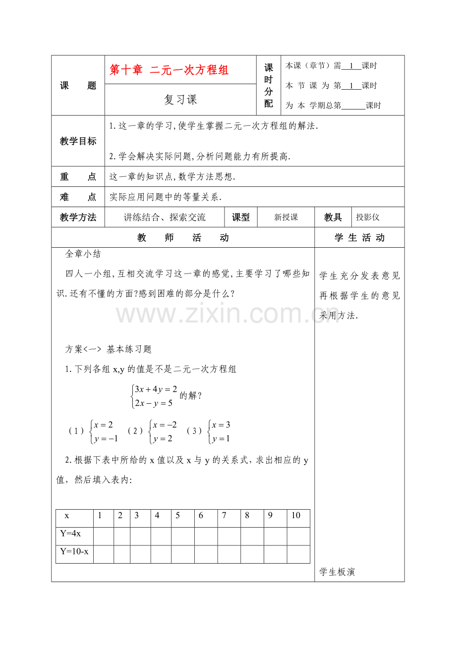 七年级数学下册：第十章二元一次方程组复习教案苏科版.doc_第1页