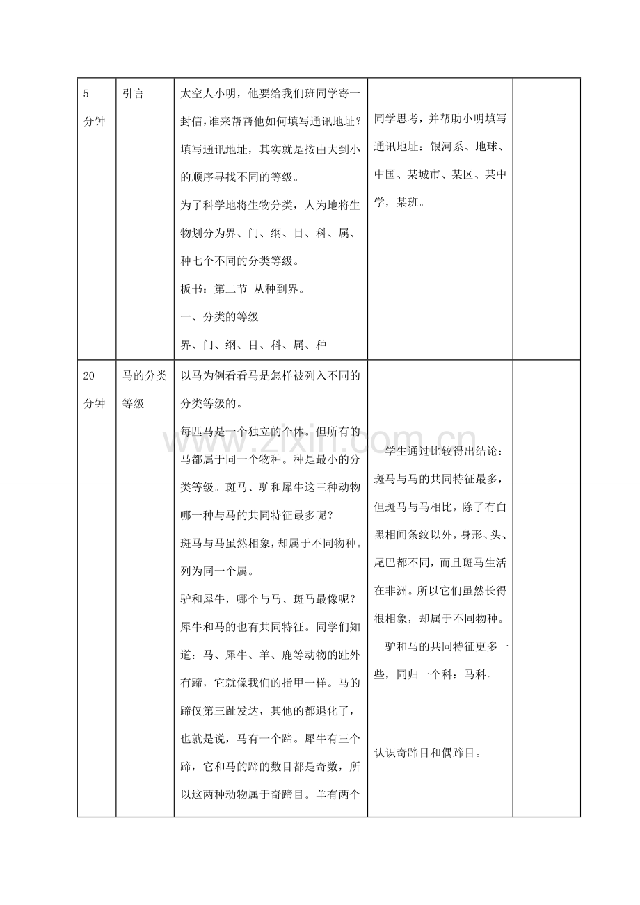 八年级生物上册 6.1.2《从种到界》教案 （新版）新人教版-（新版）新人教版初中八年级上册生物教案.doc_第2页