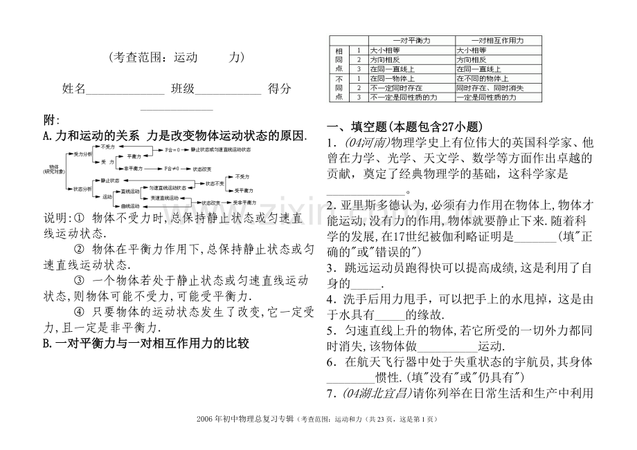 初二物理运动和力经典题库(含答案) 2.doc_第1页