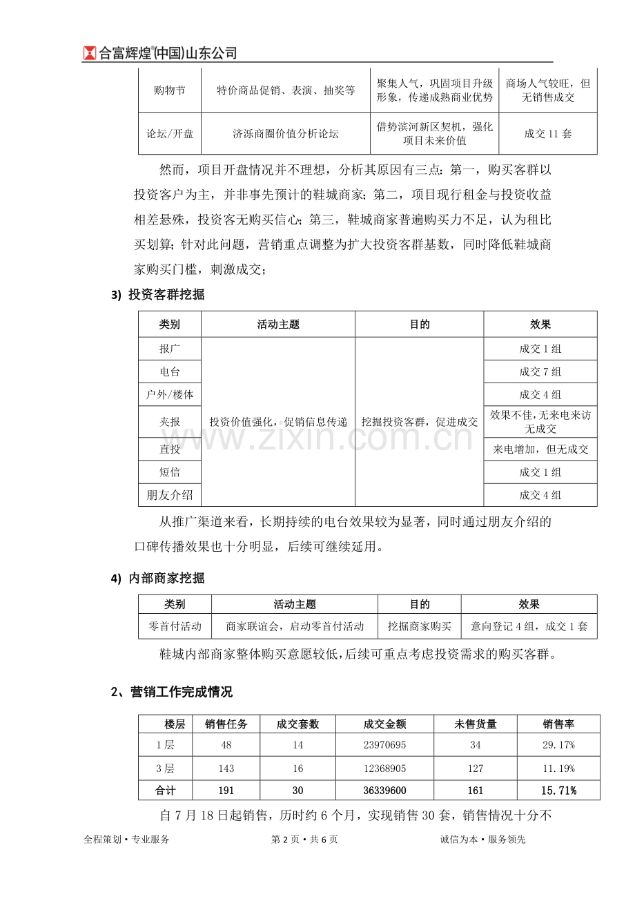 齐鲁鞋城品片港2010年营销工作总结及后续营销策略.doc_第2页