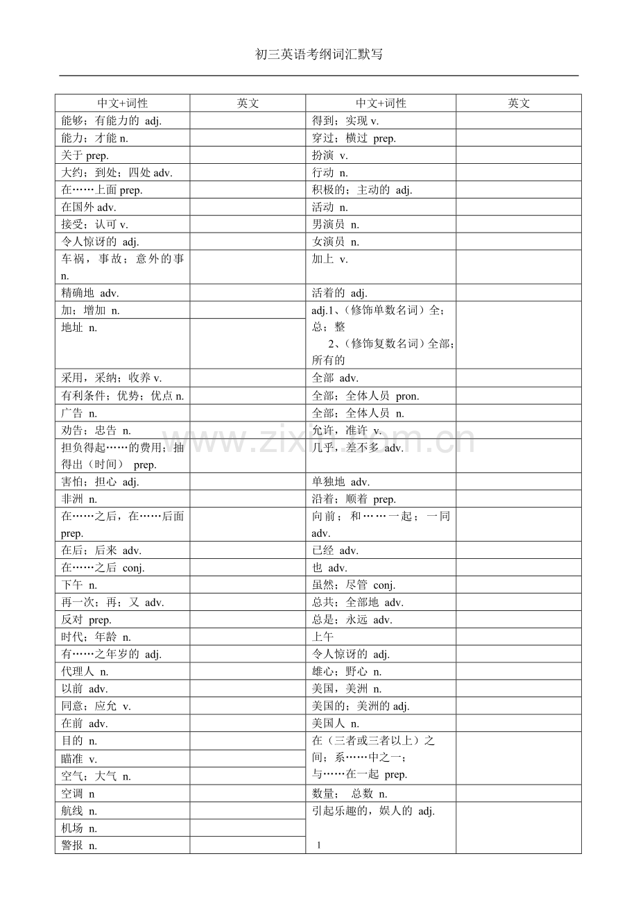上海中考英语考纲单词、词组默写.doc_第1页