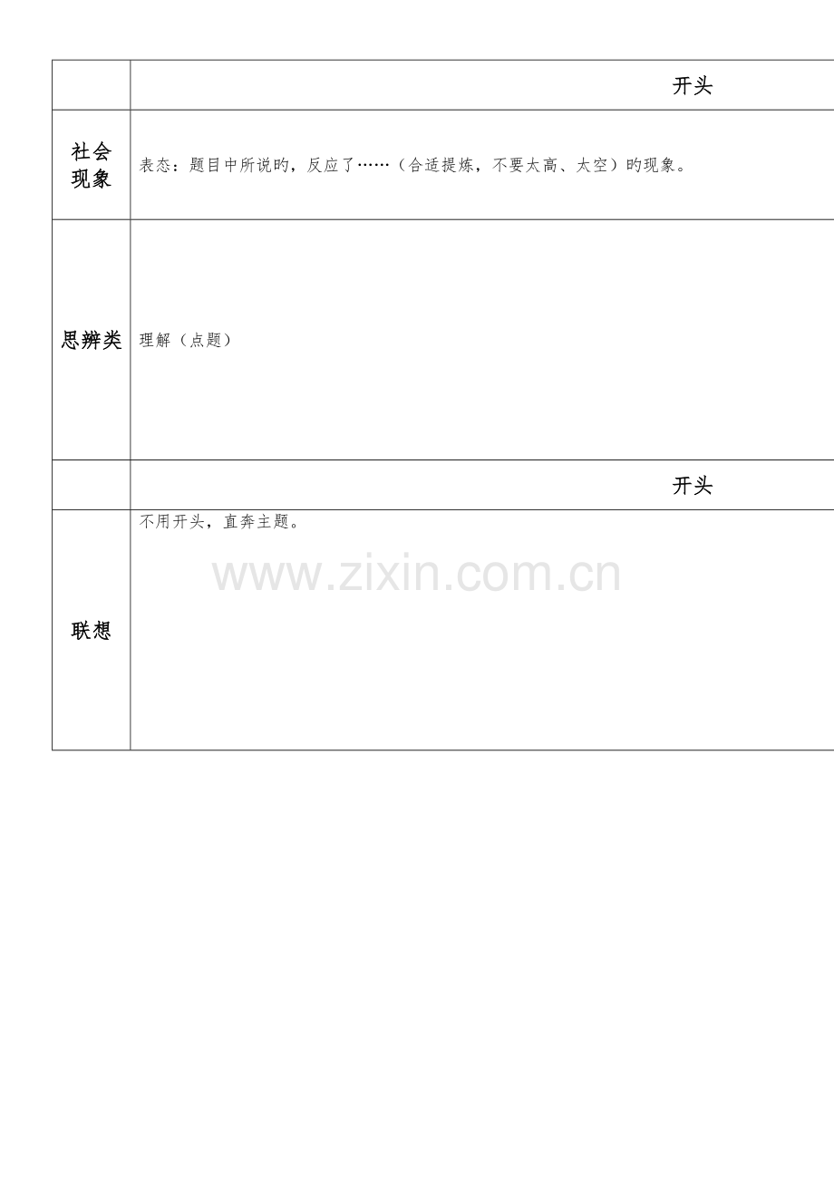 2022年Lqkvtv公务员面试答题简易模板.doc_第2页