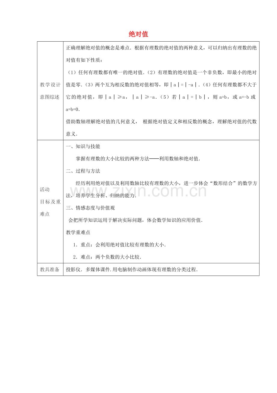 七年级数学上册 1.2.4 绝对值（第5课时）教学设计 （新版）新人教版-（新版）新人教版初中七年级上册数学教案.doc_第1页