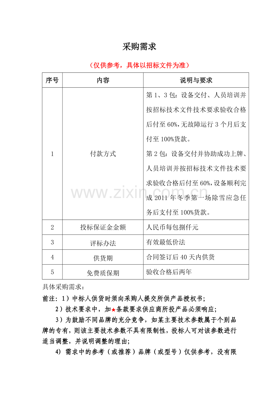 采购需求格式(1).doc_第1页