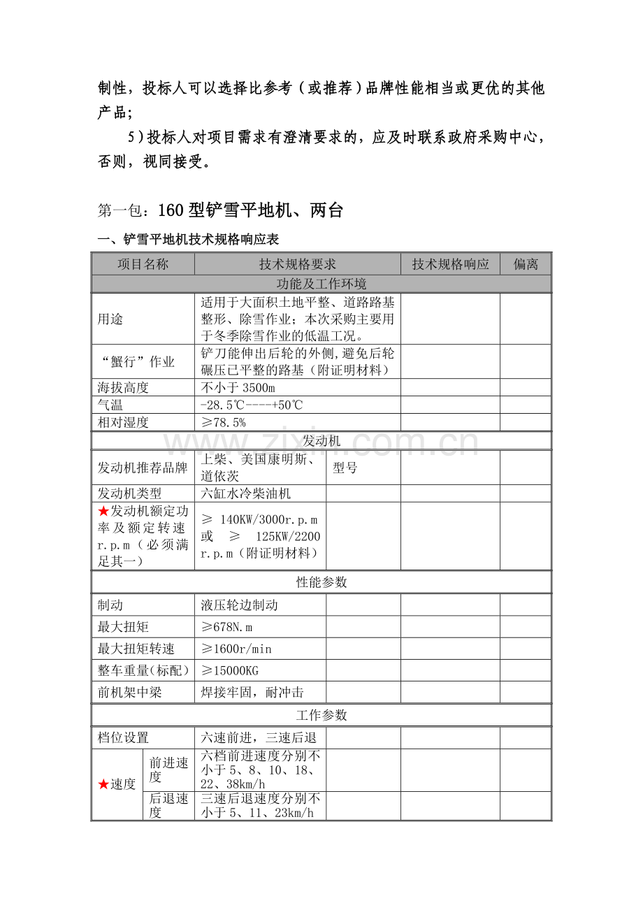 采购需求格式(1).doc_第2页