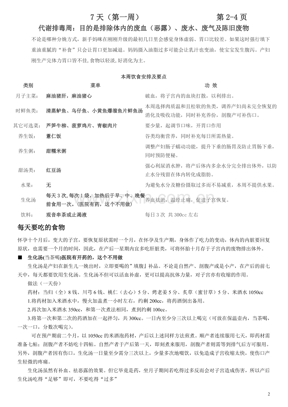 产后月子食谱.doc_第2页