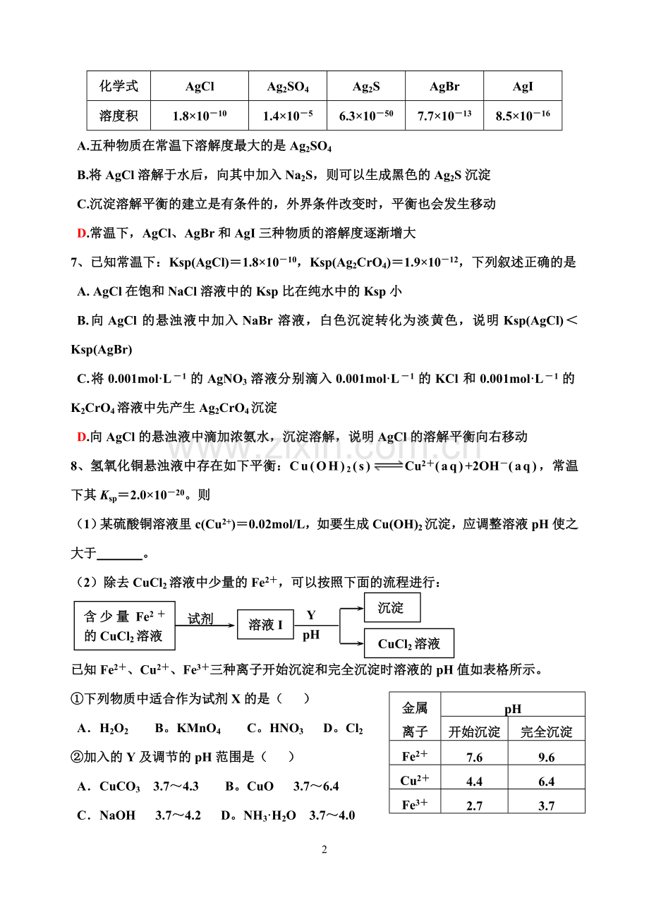 溶解平衡专题.doc_第2页