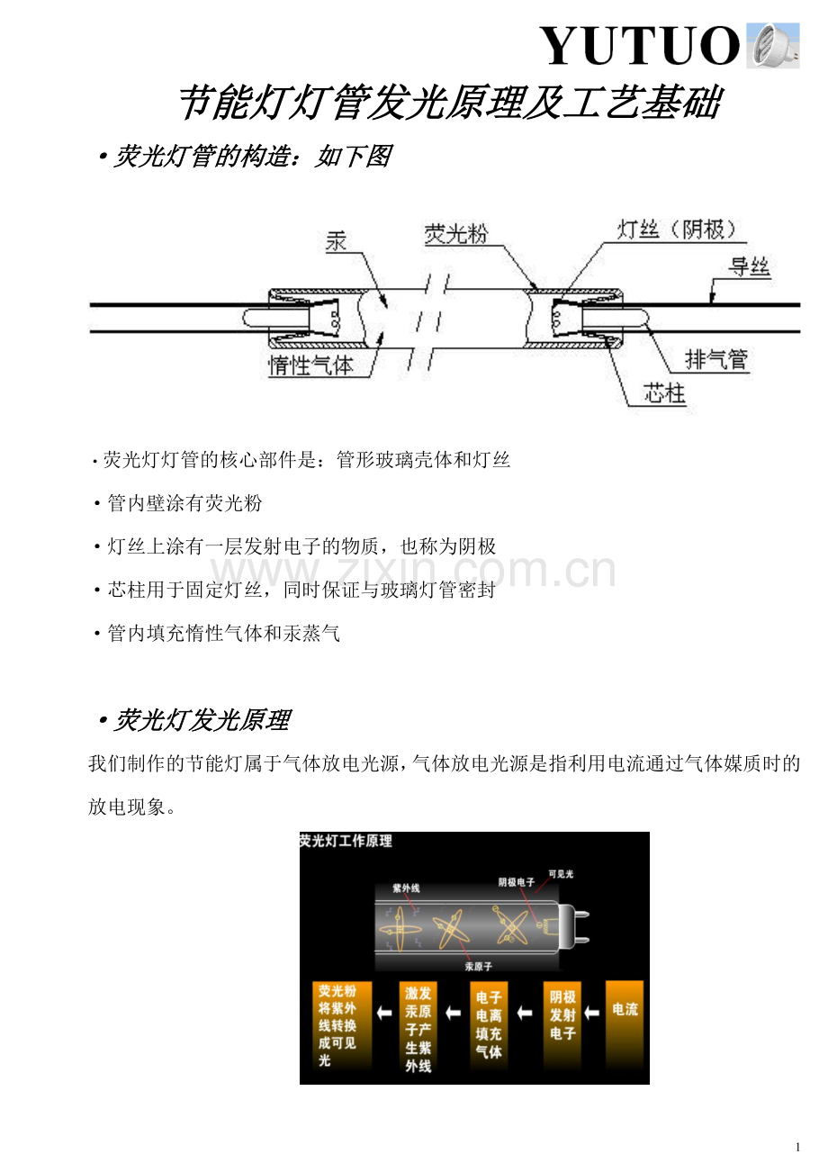 灯管发光原理及工艺基础.doc_第1页
