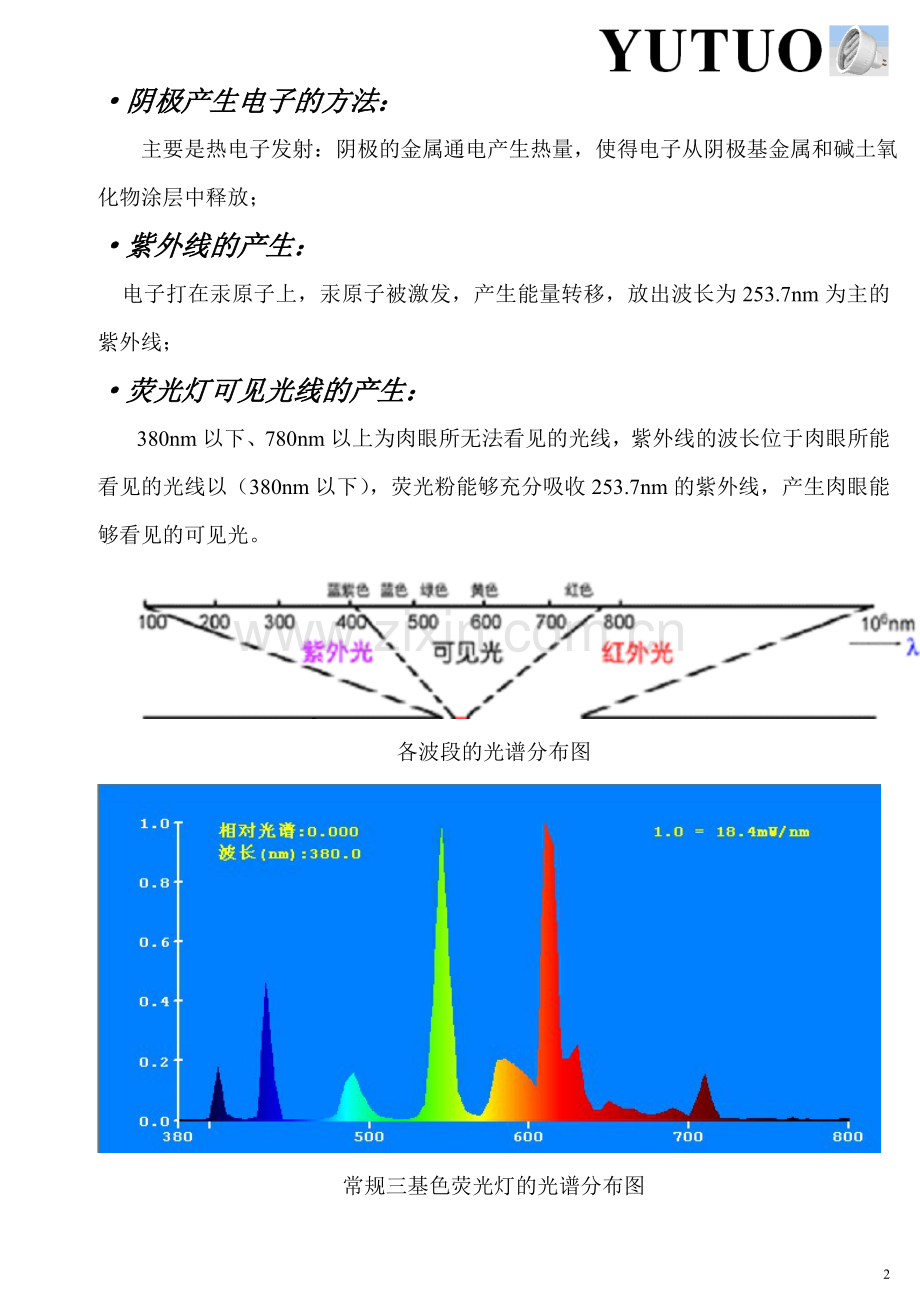 灯管发光原理及工艺基础.doc_第2页