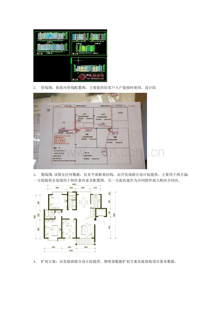 房地产营销总监操盘须知图片.doc_第2页