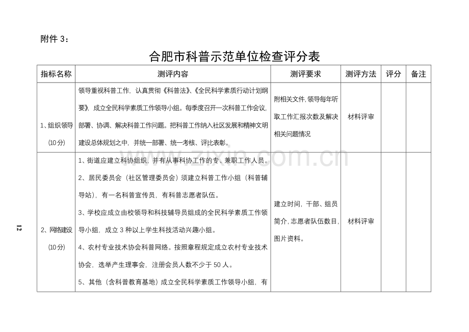 合肥市科普示范单位检查评分表.doc_第1页