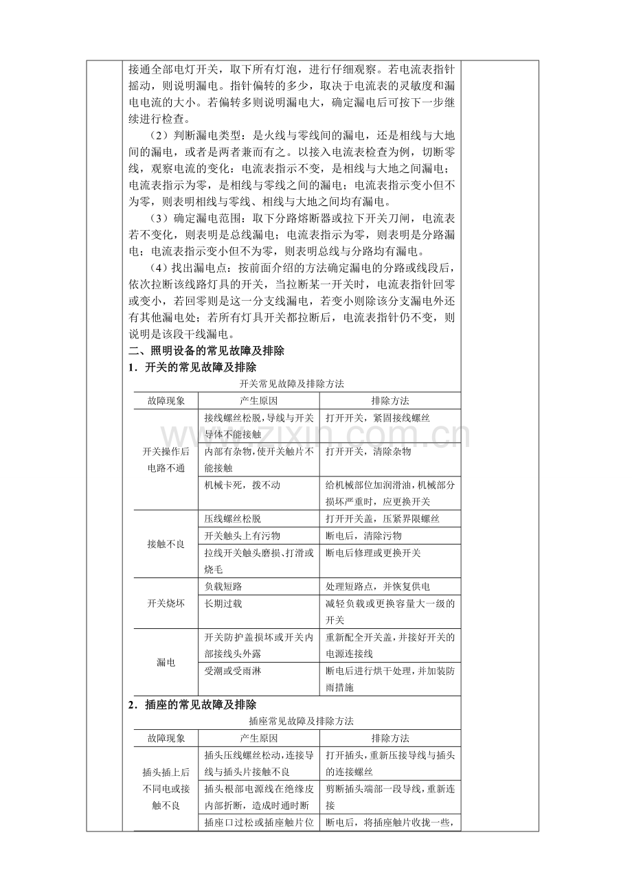 照明电路常见故障及检修六.doc_第2页