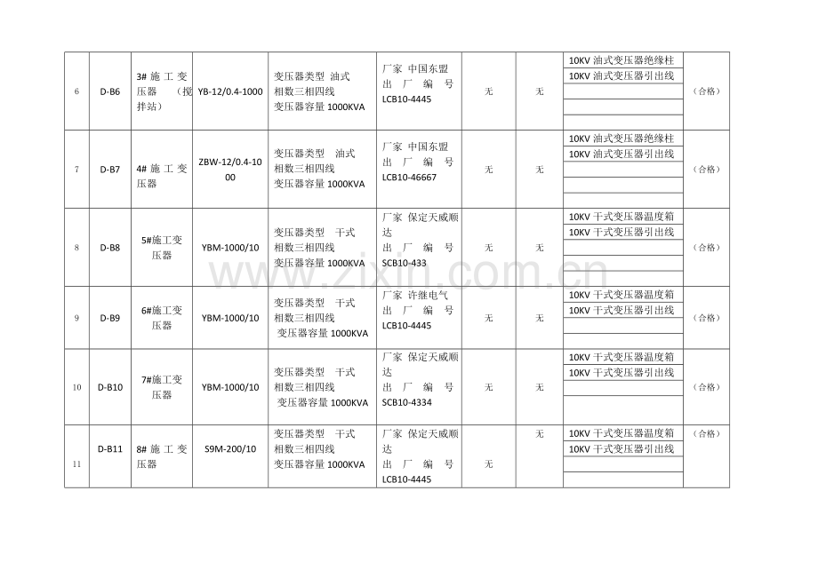 变压器一览表.doc_第2页