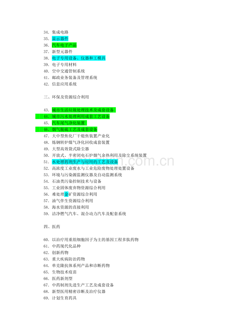 国家优先发展的高新技术产业化重点领域指南(目录).doc_第2页