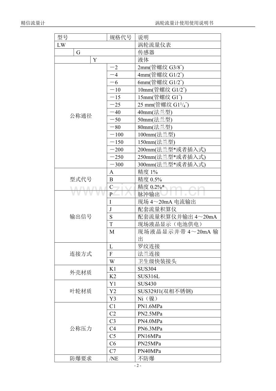 LWGY型涡轮流量计说明书.doc_第2页