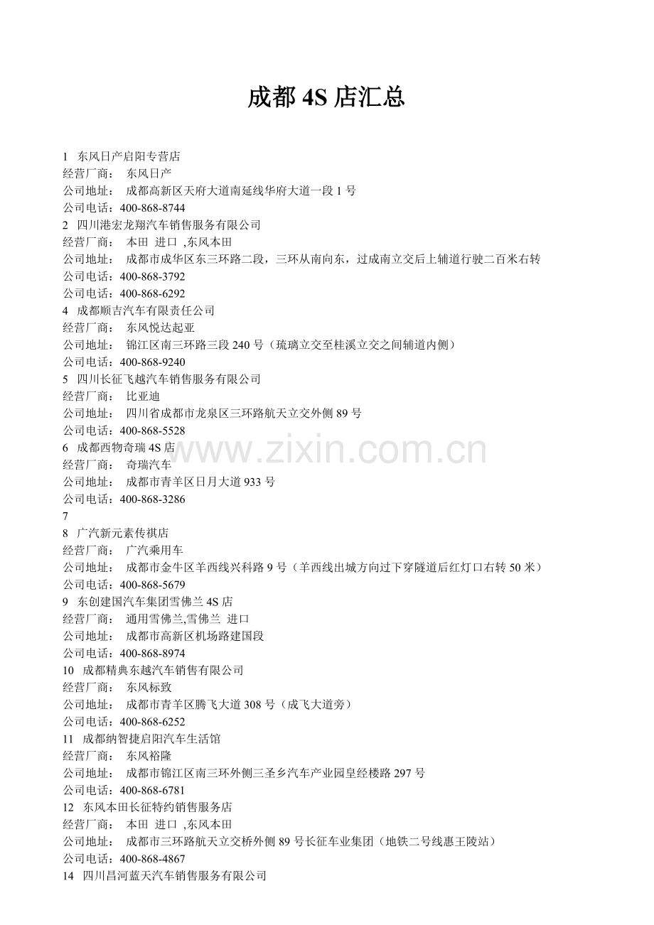 成都4S店信息(全部).doc_第1页