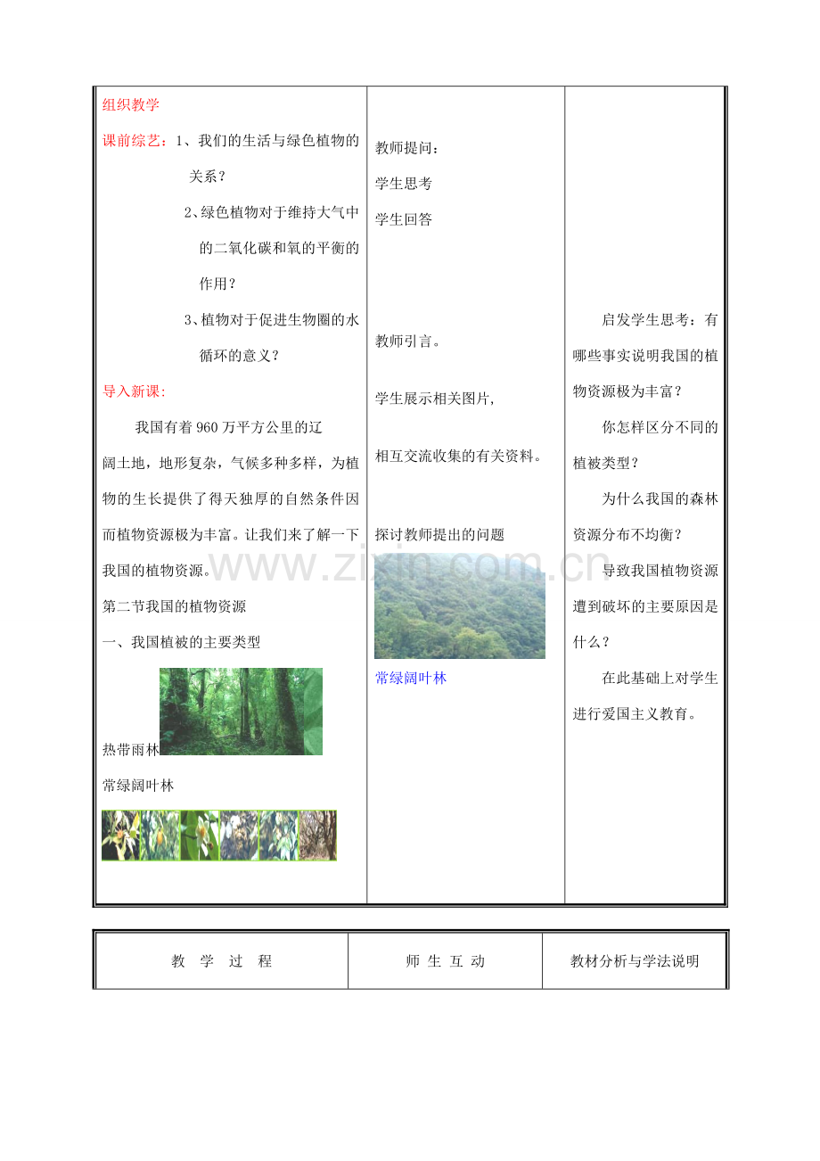七年级生物上册《我国的植物资源》教案1 北师大版.doc_第2页