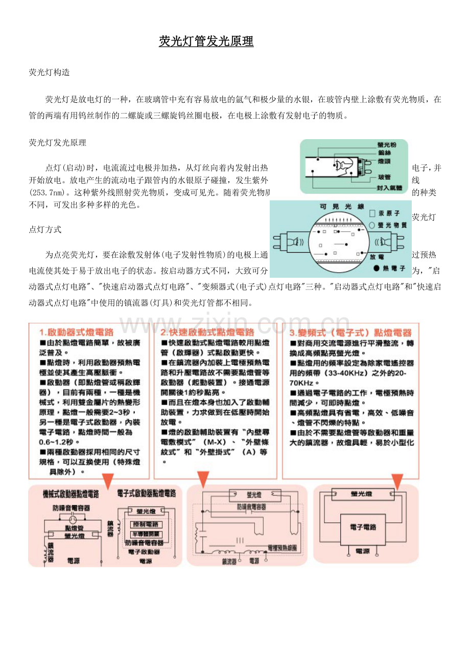 荧光灯管发光原理介绍.doc_第1页