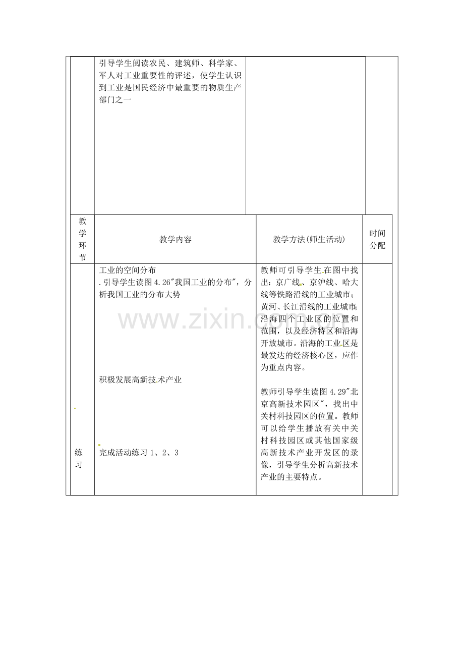 辽宁省凌海市石山初级中学八年级地理上册《4.3 工业的分布与发展》教案 人教新课标版.doc_第2页