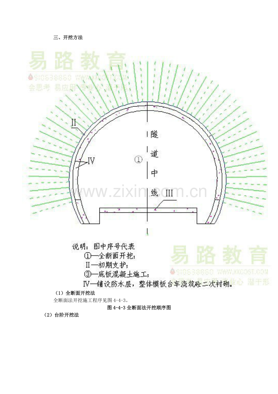 洞身开挖常见工法图解.docx_第2页