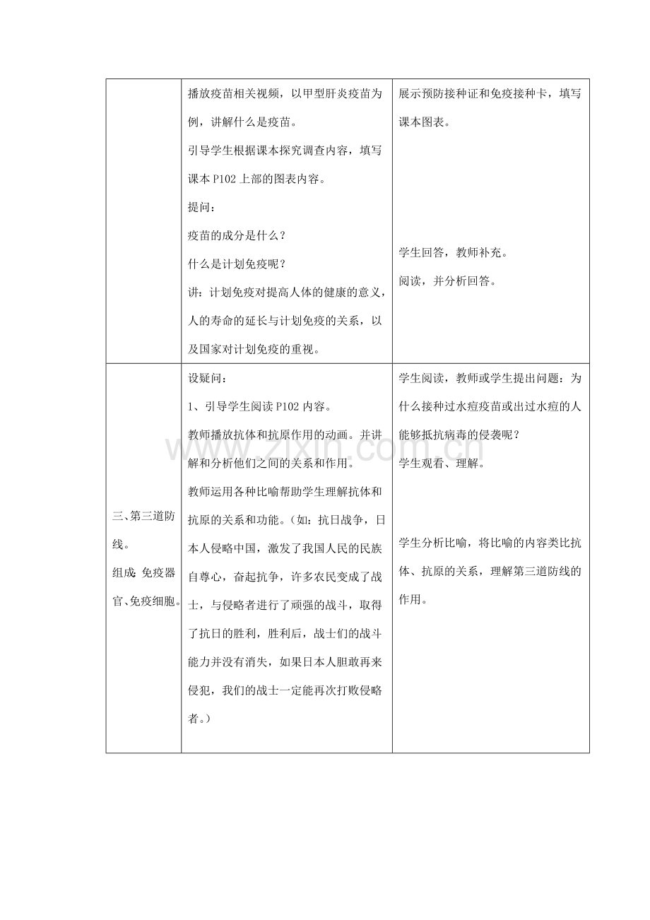 七年级生物下册 第六章 第一节 免疫第二课时教案 （新版）冀教版-（新版）冀教版初中七年级下册生物教案.doc_第2页