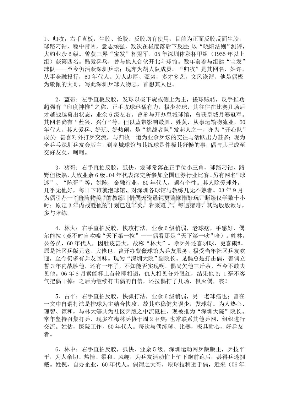 业余乒乓球风云人物.doc_第1页