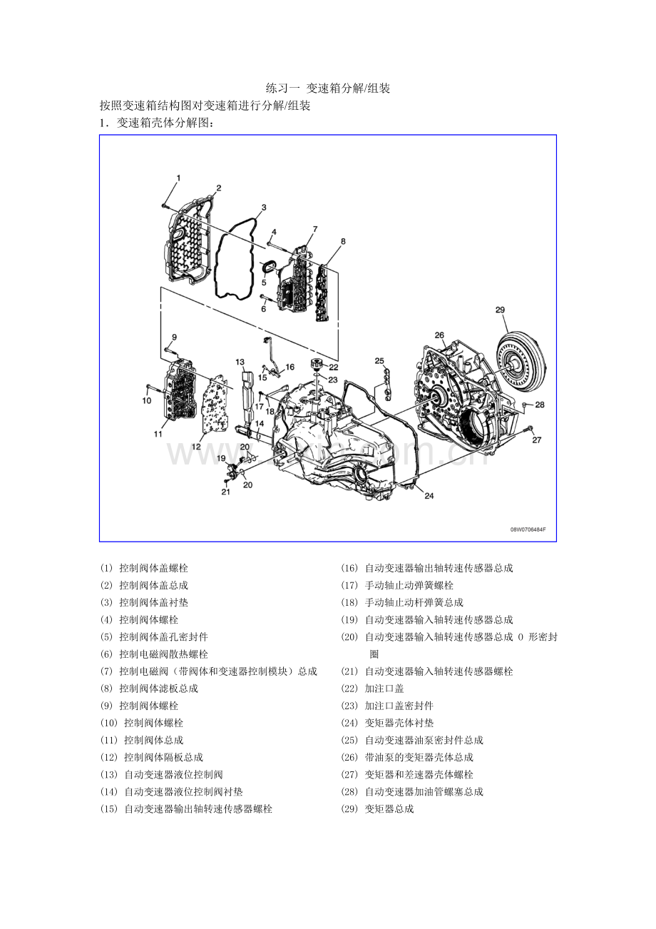 GF6变速器.doc_第1页