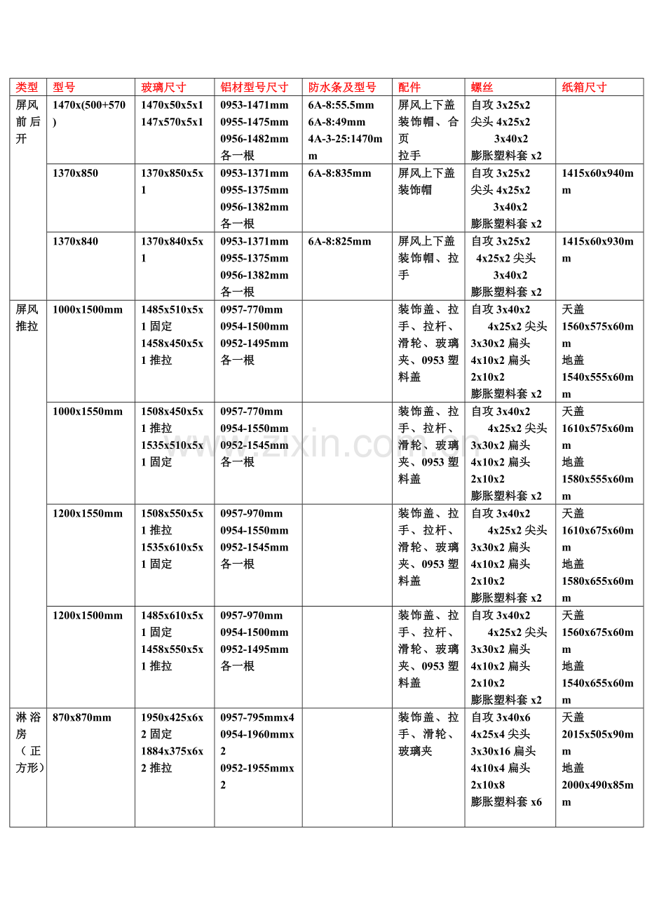 屏风及淋浴房.doc_第1页
