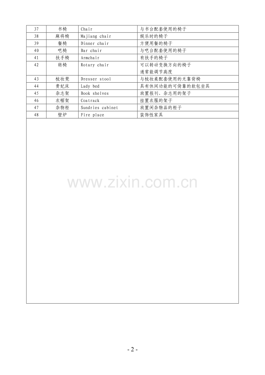 标准产品名称.doc_第2页