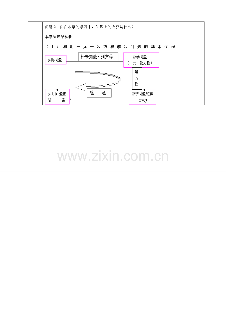 七年级数学上册 第三章 一元一次方程教案 新人教版-新人教版初中七年级上册数学教案.doc_第2页