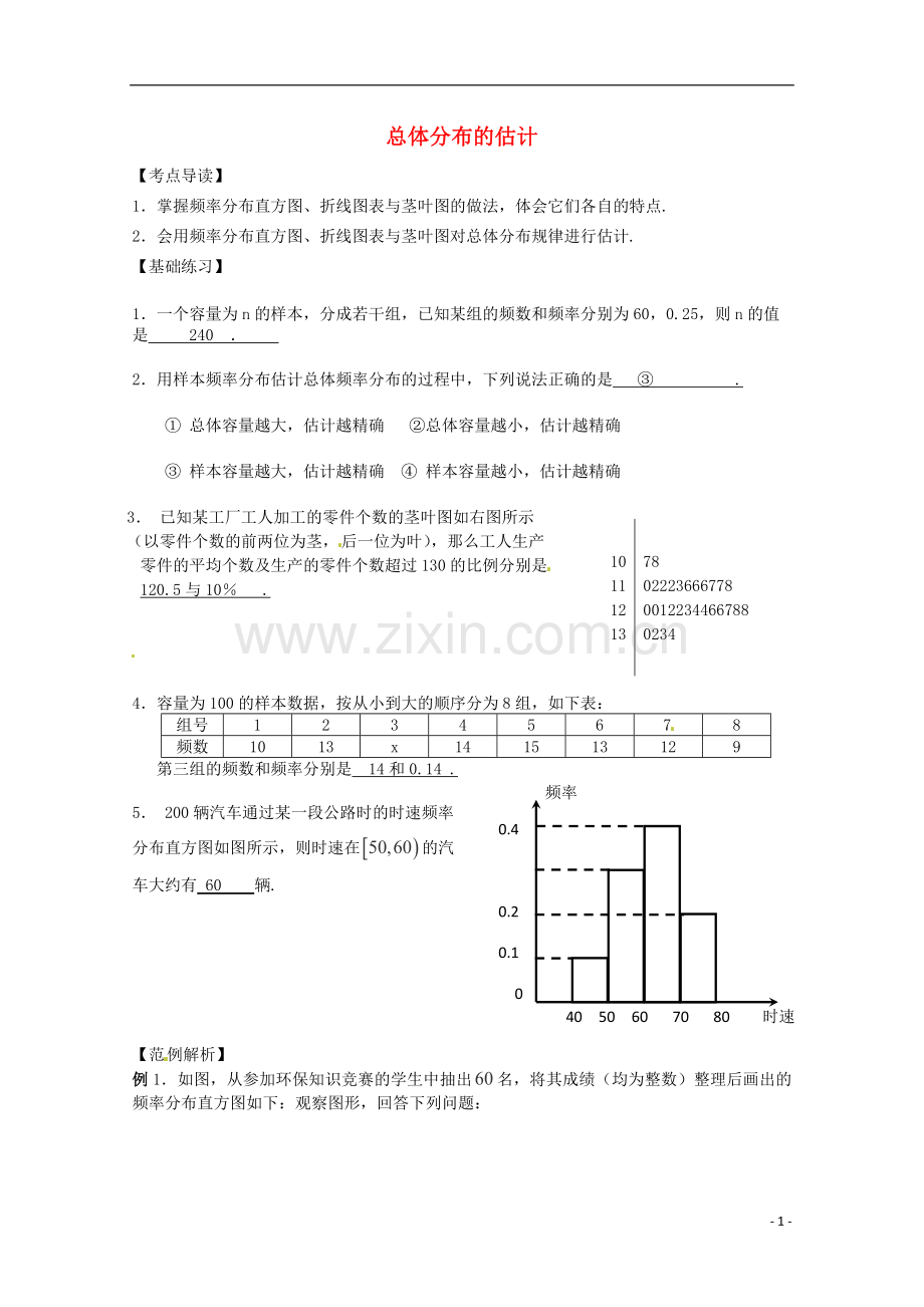 2013高考数学三轮冲刺押题-基础技能闯关夺分必备-总体分布的估计(含解析).doc_第1页