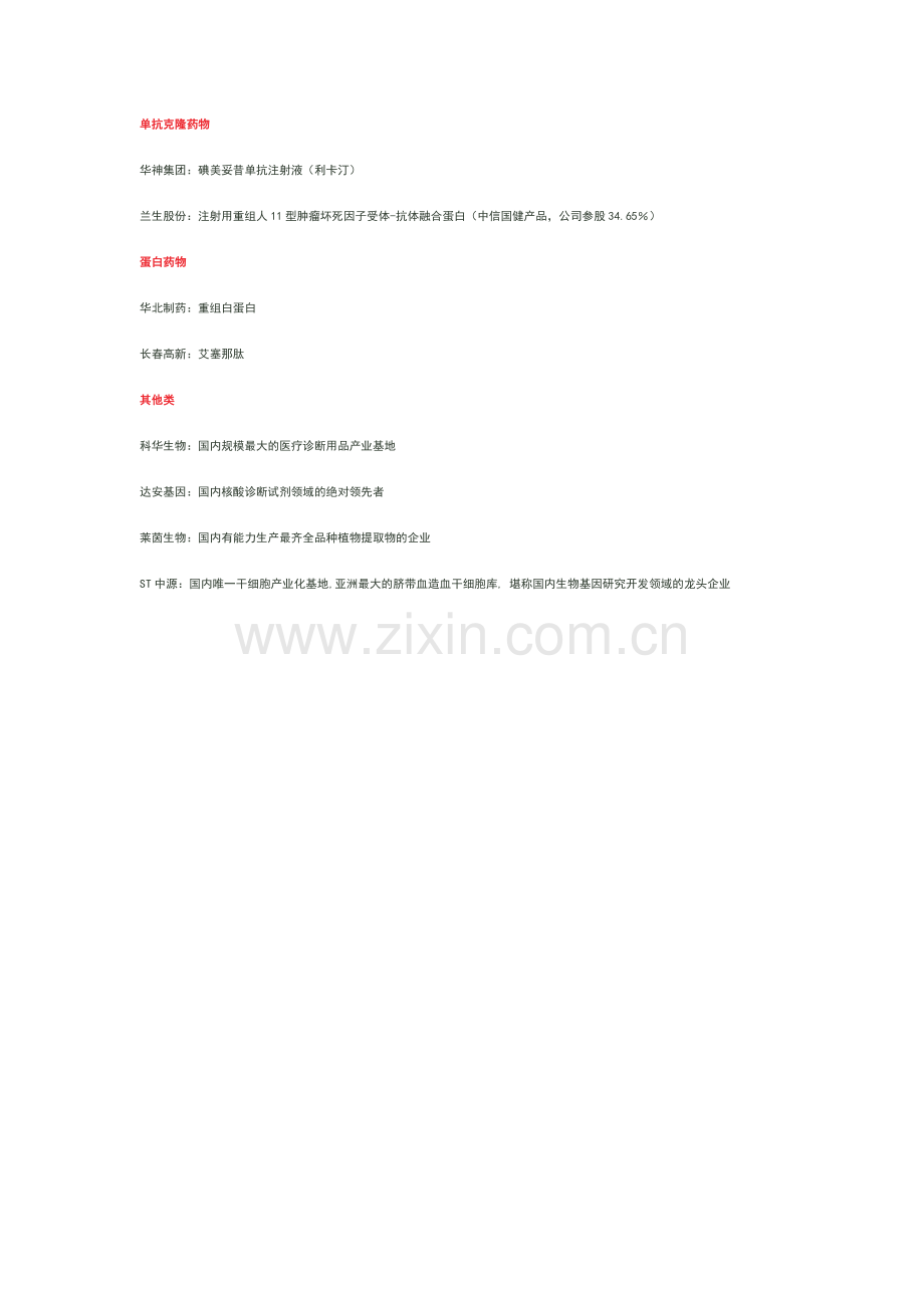 生物医药股层次及分类.doc_第2页