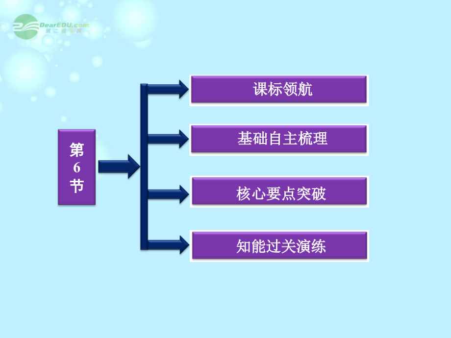 高中生物-2.6-设施农业课件-新人教版选修2.ppt_第2页
