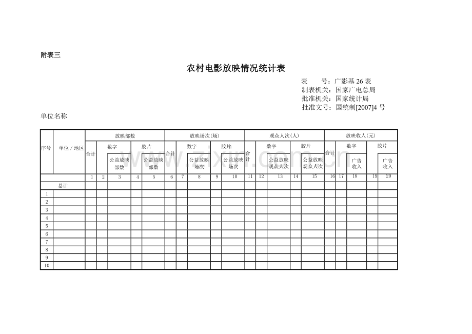 农村数字电影放映统计表.doc_第1页