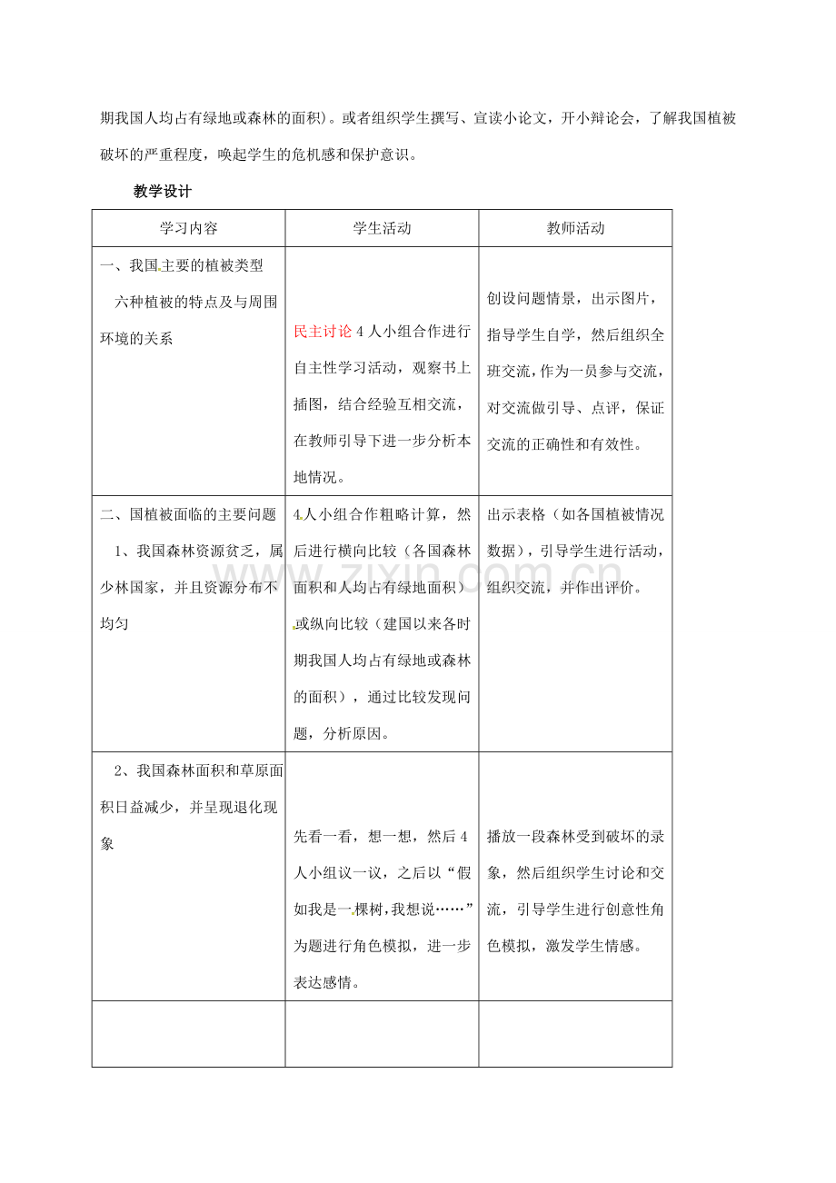 七年级生物上册 3.6 爱护植被绿化祖国教案 （新版）新人教版-（新版）新人教版初中七年级上册生物教案.doc_第2页