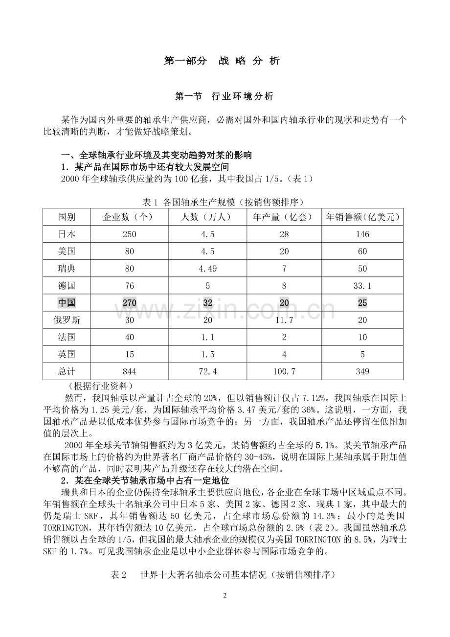 某企业战略规划书.doc_第2页